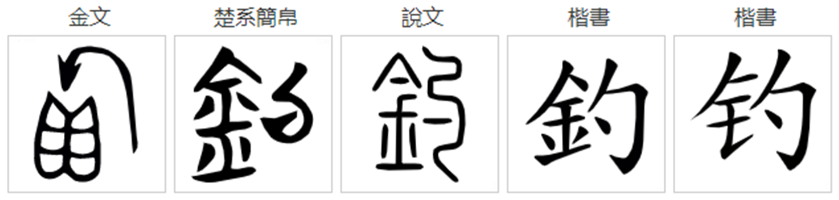 钓 快懂百科