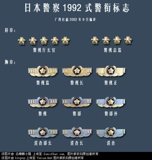柯南警部 简介 日本警衔 日本警察署 历史版本6 快懂百科
