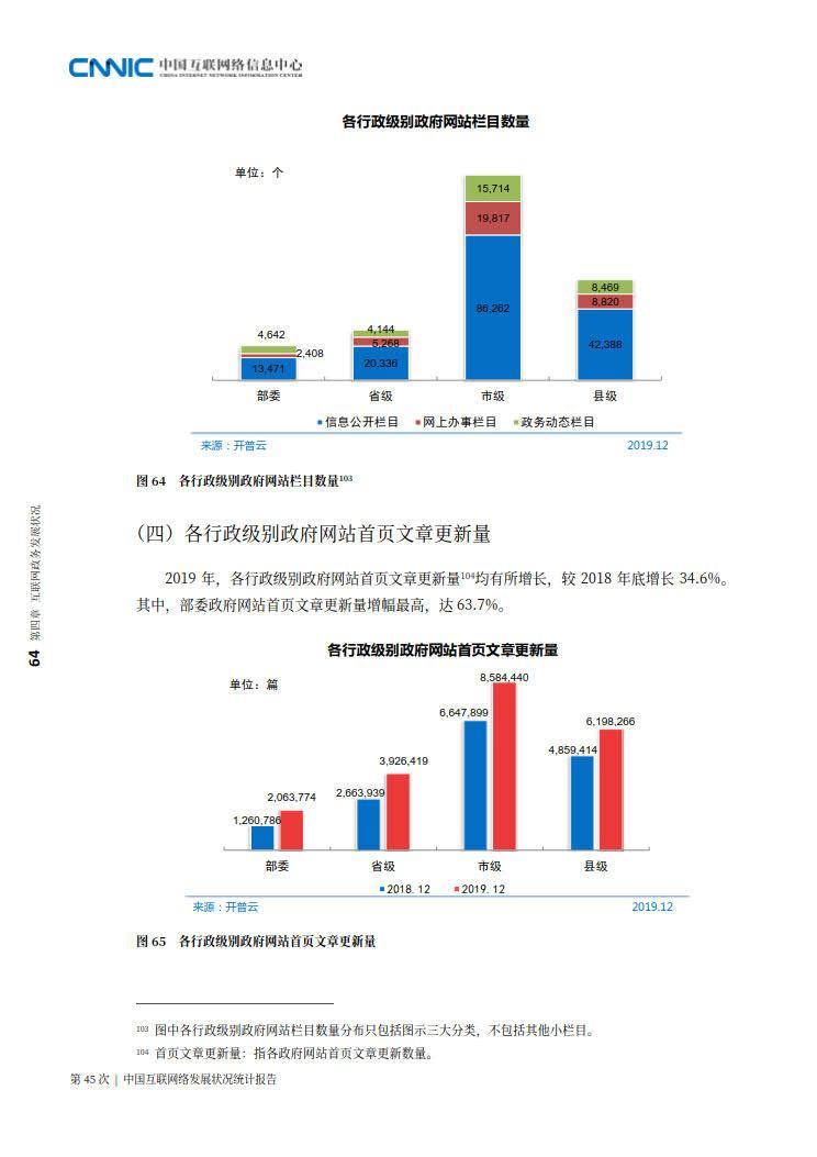 中国互联网络发展状况统计报告 - 快懂百科