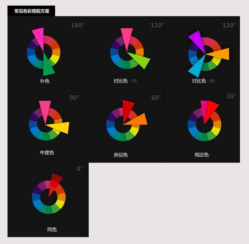 配色基础 快懂百科