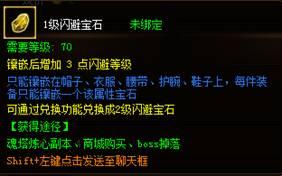 宝石 快懂百科