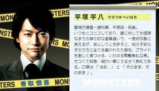 Monsters 快懂百科