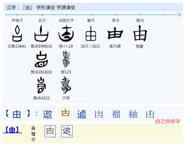 由 快懂百科