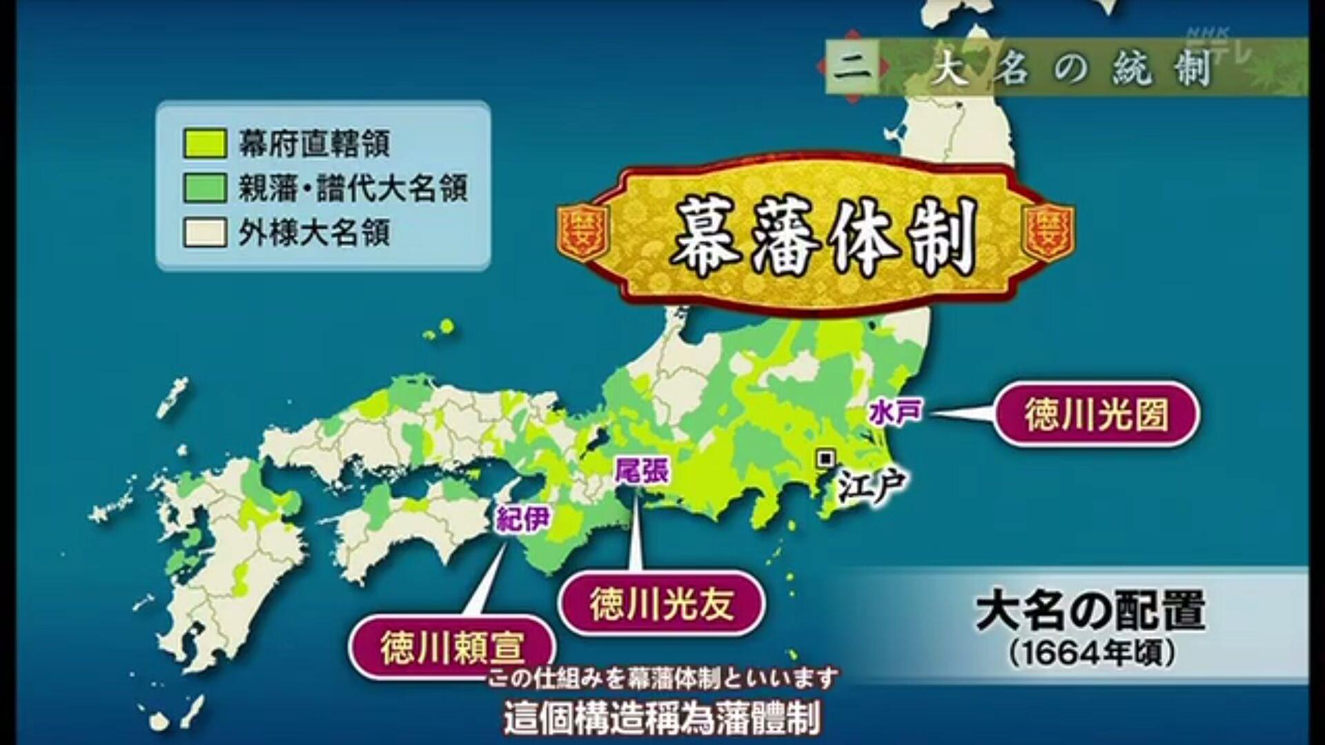 譜代大名外様大名親藩 – 譜代大名 一覧 , 江戸幕府のしくみ – EMSRY