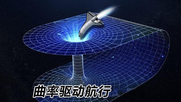 空间曲率 快懂百科