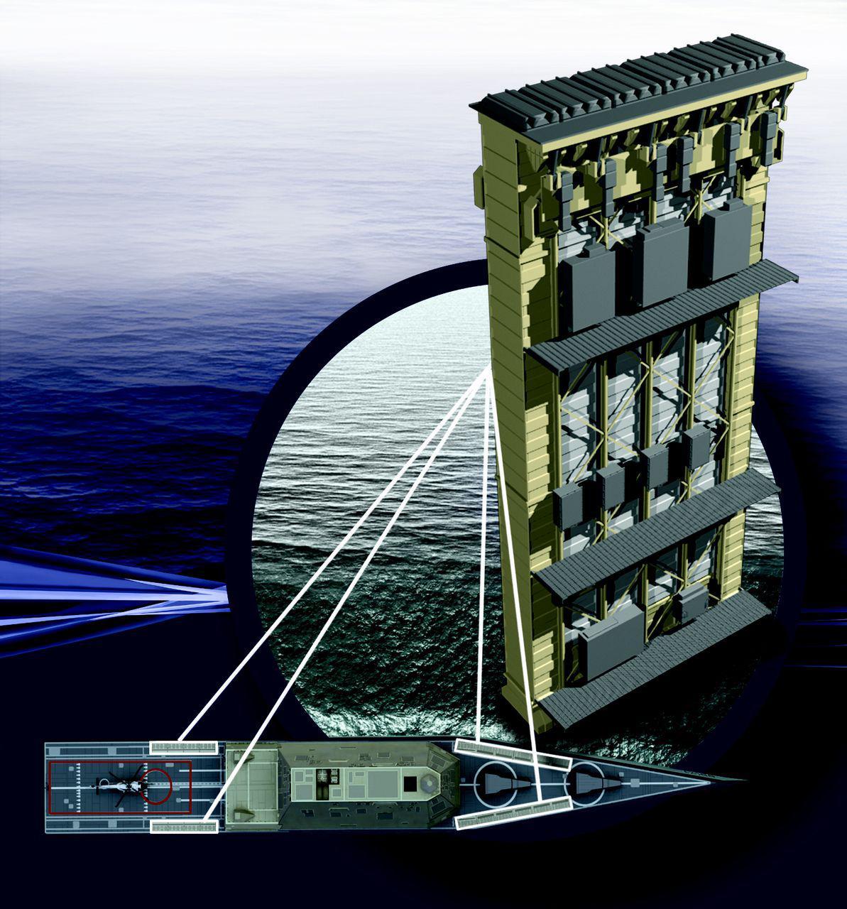 Mk 57垂直发射系统 快懂百科