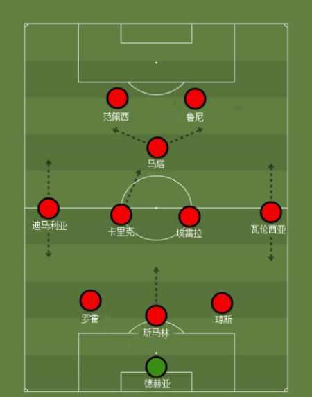 352阵型 快懂百科