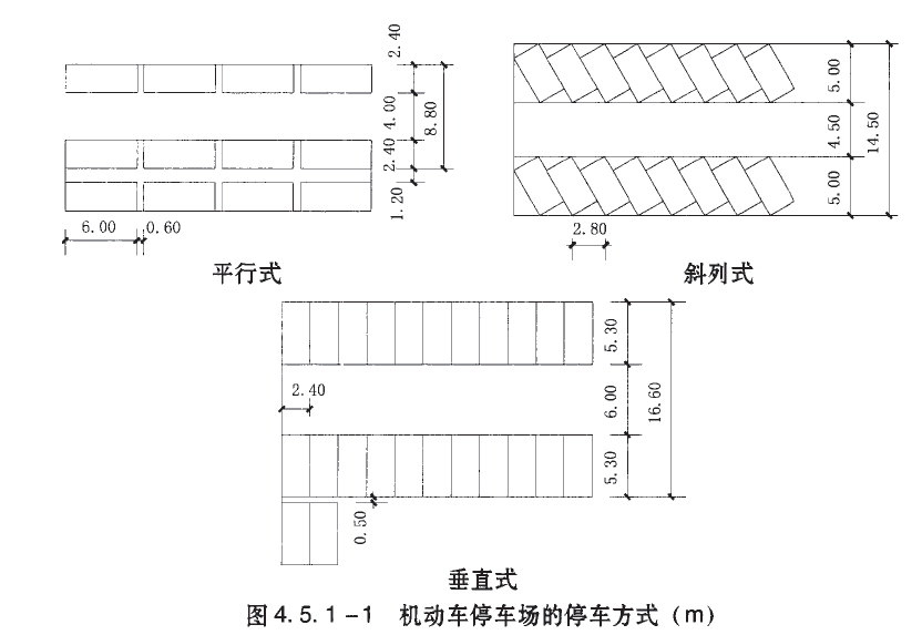 车位 快懂百科