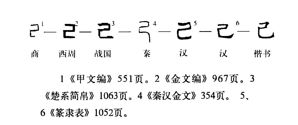己 快懂百科
