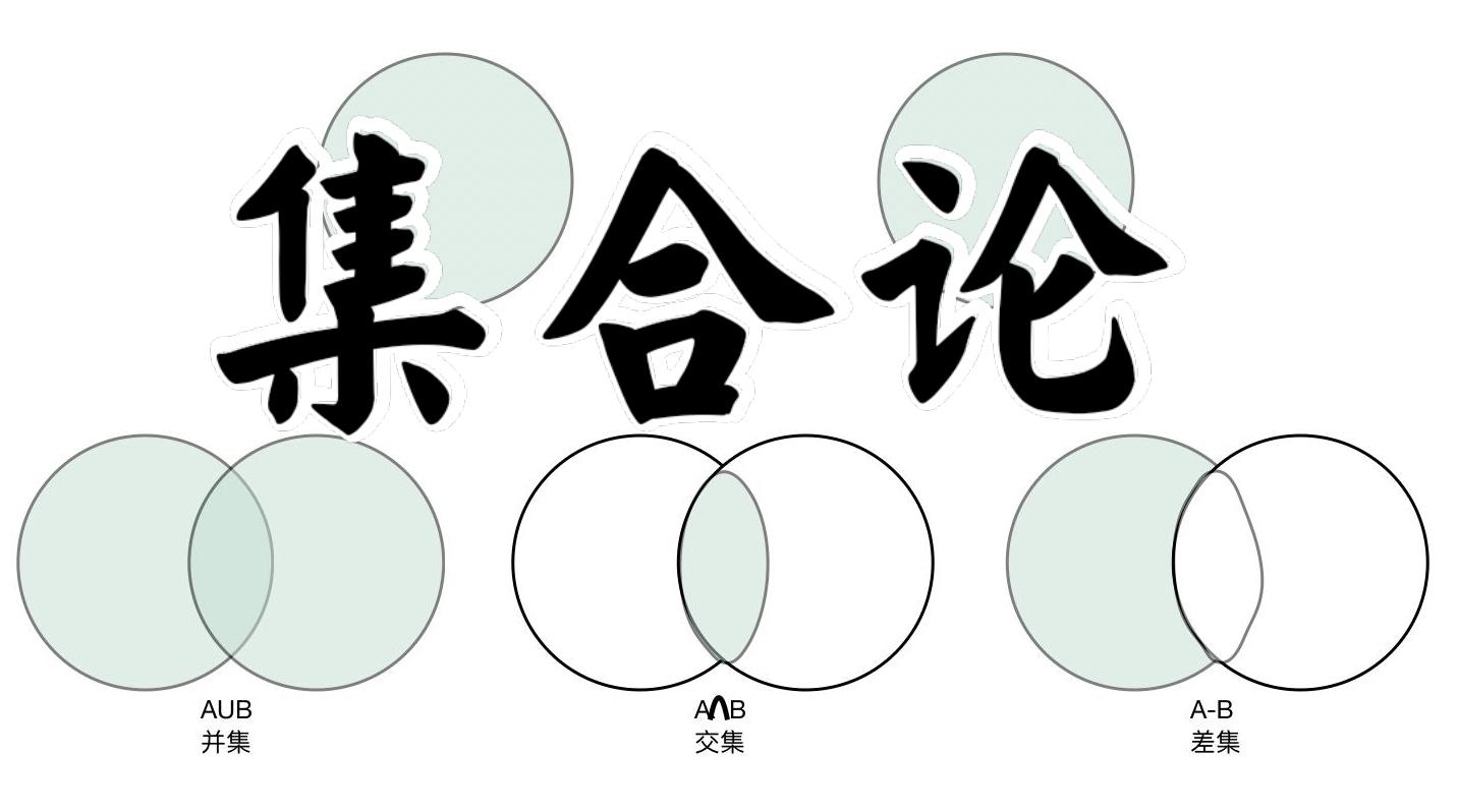 集合论 快懂百科