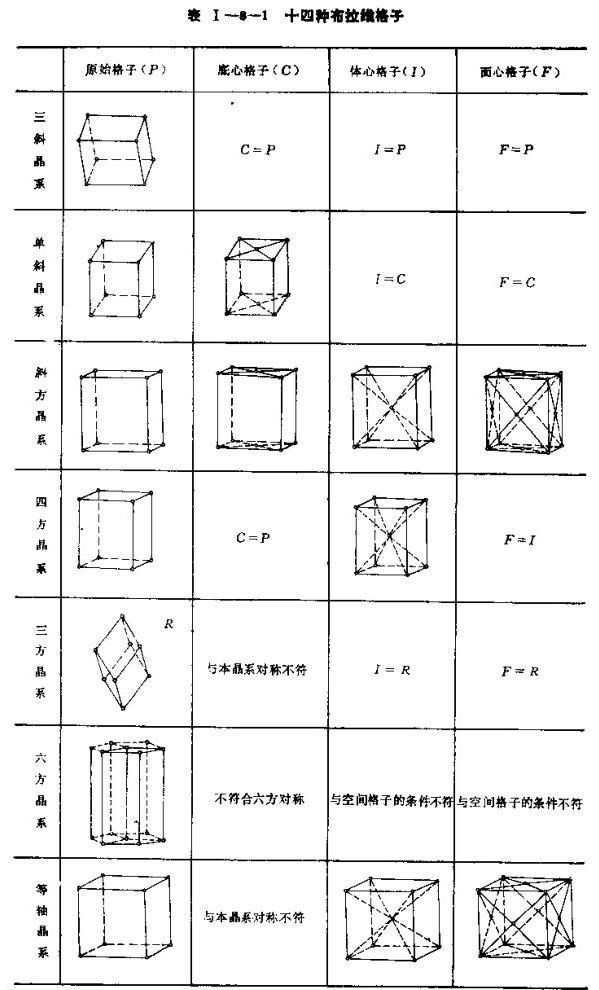 百科资源 快懂百科