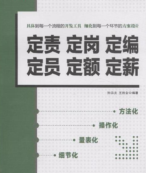 定岗定编 头条百科