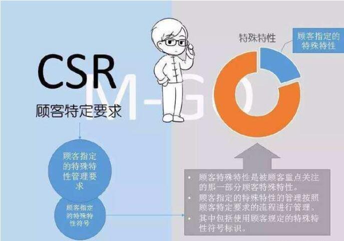 特殊特性 快懂百科