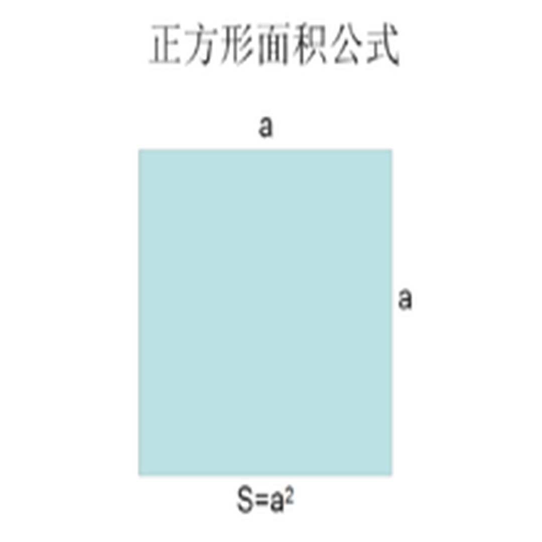 面积公式 头条百科