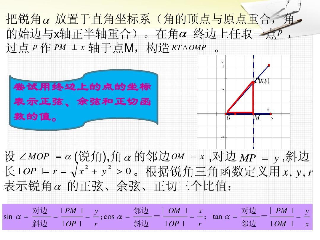 正切 快懂百科