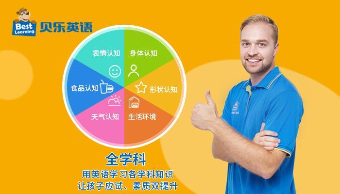 贝乐学科英语 快懂百科