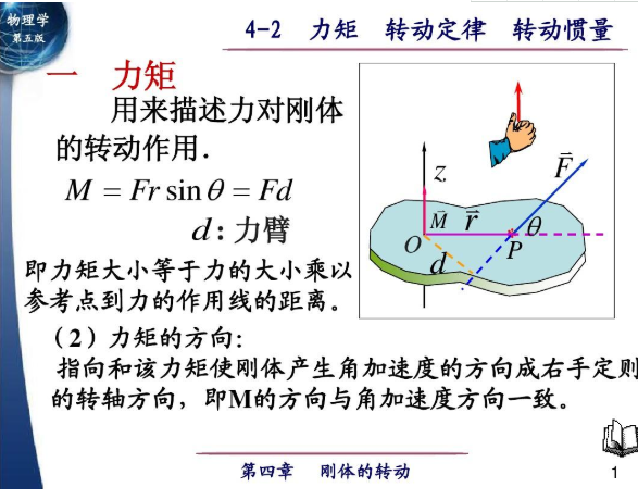 力矩 快懂百科