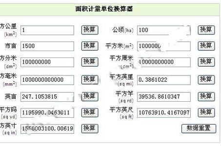 单位转换 Sunny Moon开发的一款单位换算工具小软件 头条百科