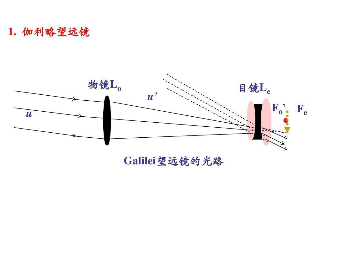 视觉四川 | 观天神器现稻城 子午工程二期圆环阵太阳射电成像望远镜完成系统集成_四川在线