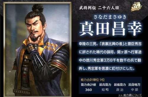 真田幸村 快懂百科