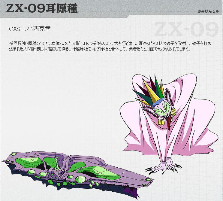 勇者王 快懂百科