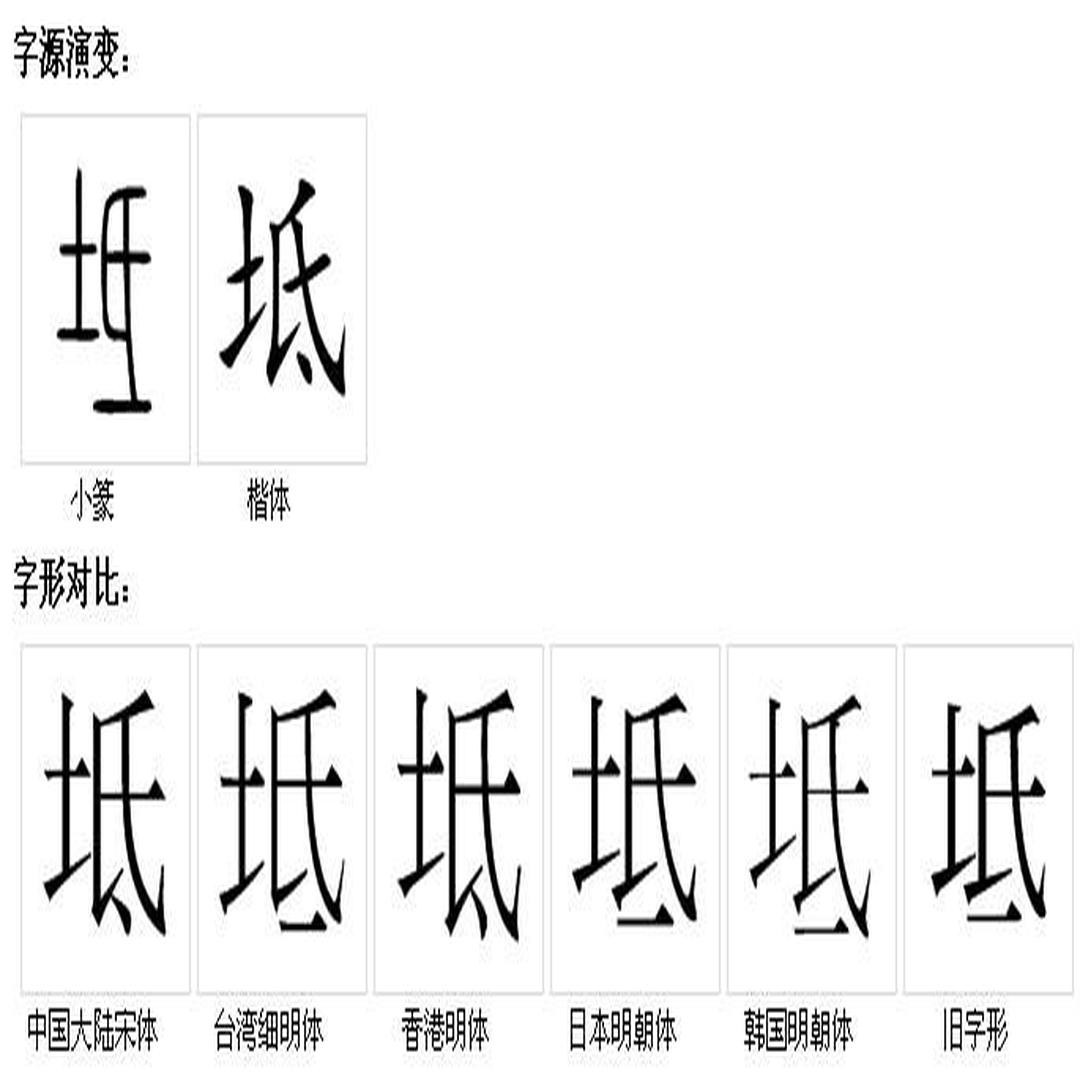 坻 字形演变