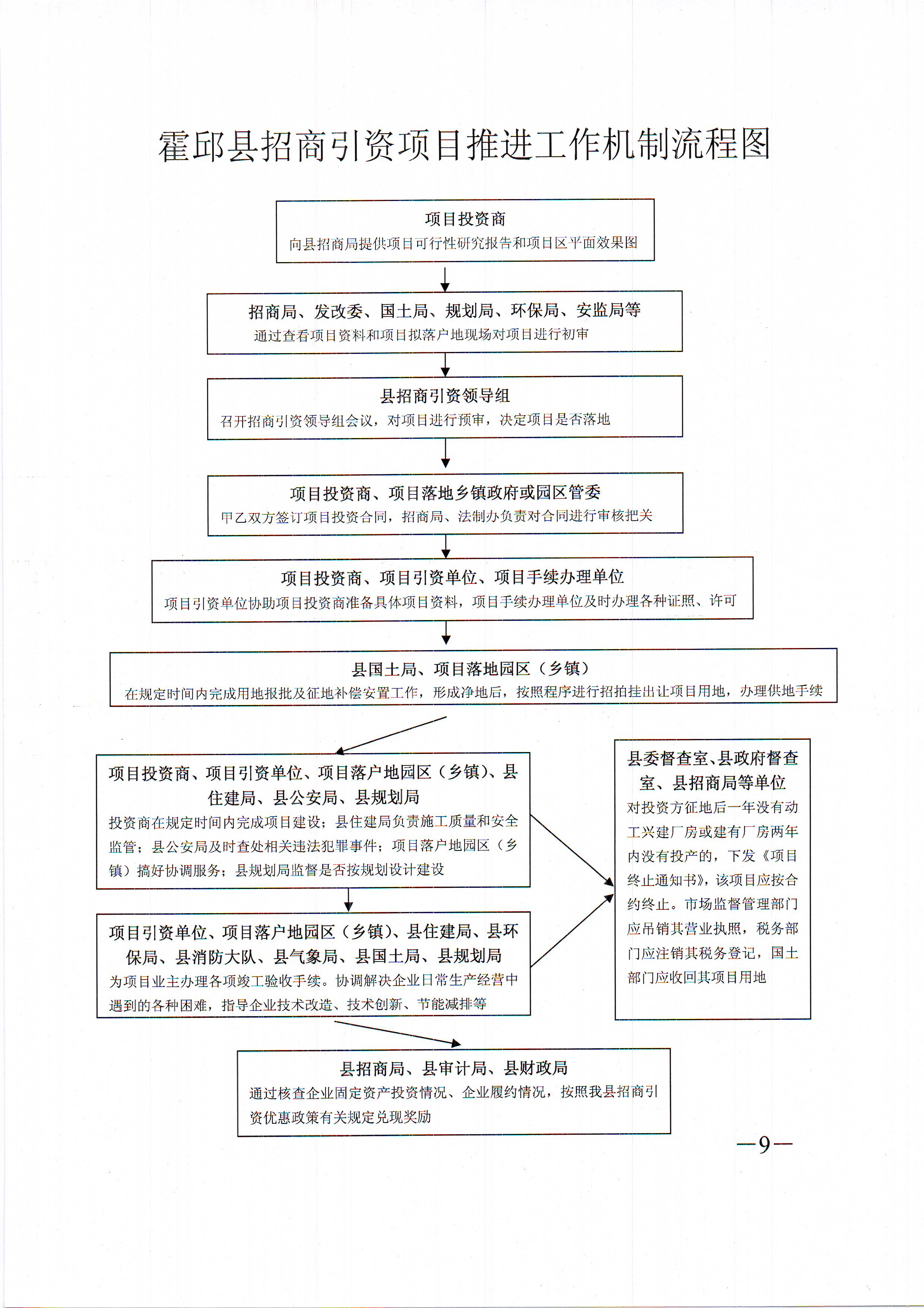 工作机制 快懂百科