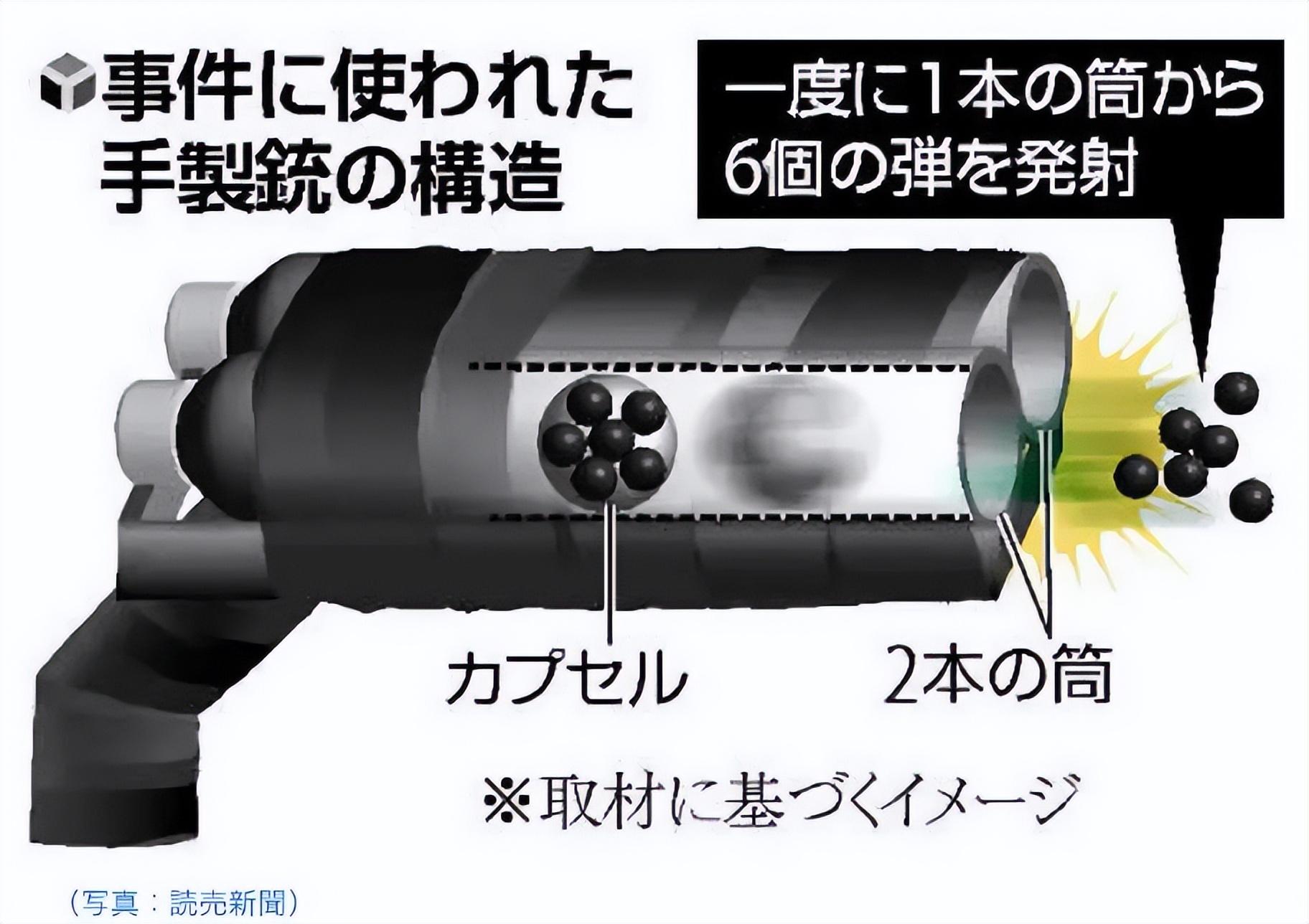 山上徹也 快懂百科