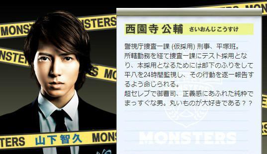 Monsters 快懂百科