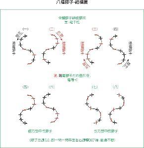 强核力 快懂百科