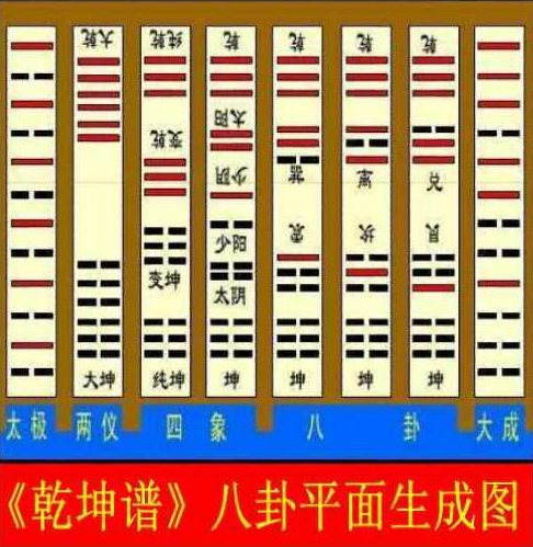 伏羲女娲图 快懂百科