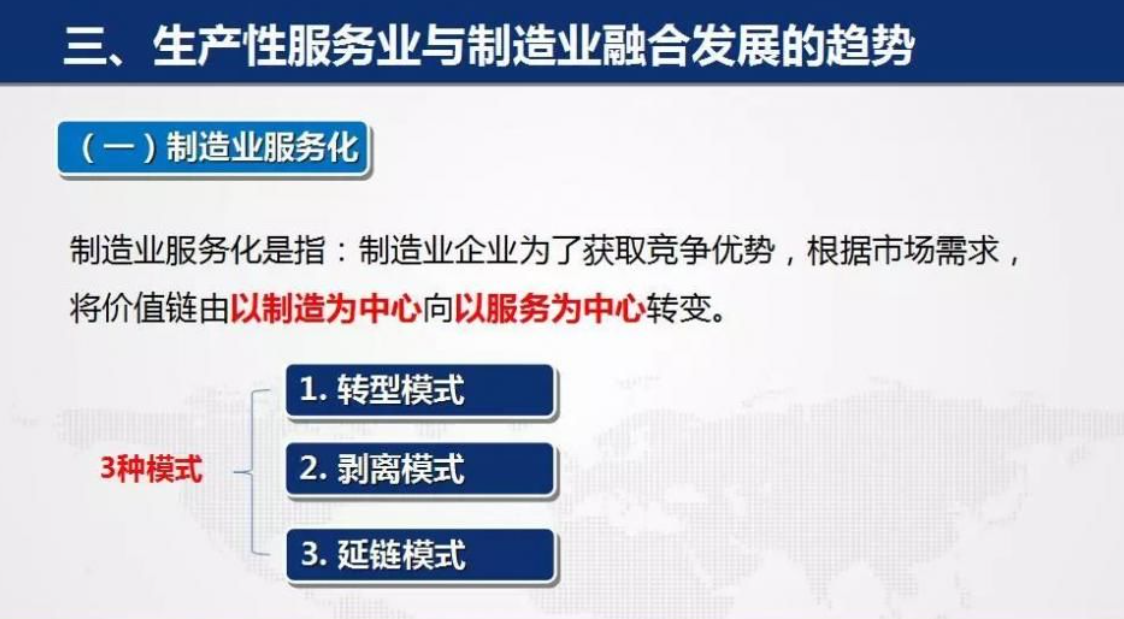 生产性服务业 - 快懂百科