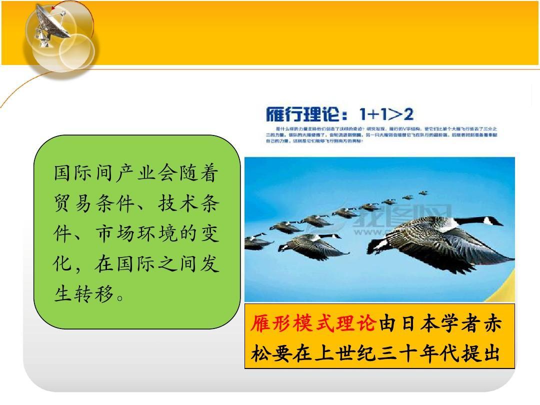 雁形模式理论 - 快懂百科